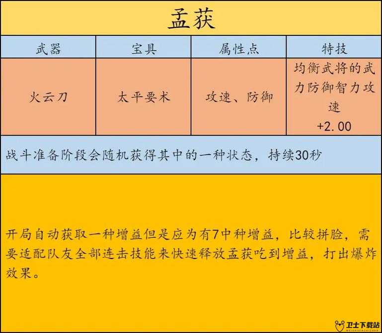 新手必看，掌握新一骑当先武将装备及技能详解攻略，优化资源管理策略