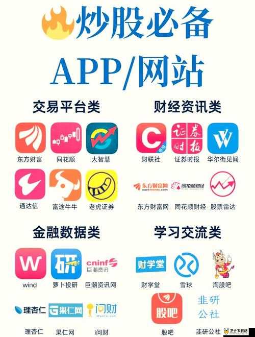 免费的行情网站 APP 软件大全：汇聚海量优质免费 APP 资源