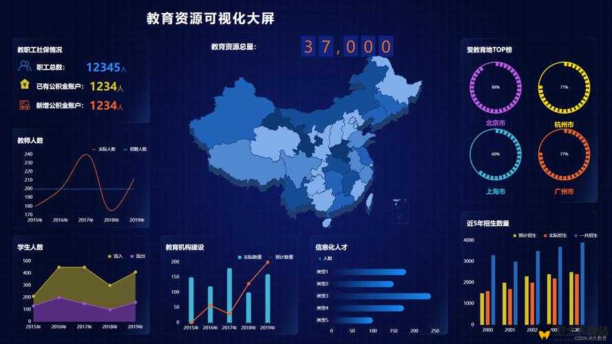 免费的黄冈网站有哪些：涵盖教育、学习、生活等多个领域